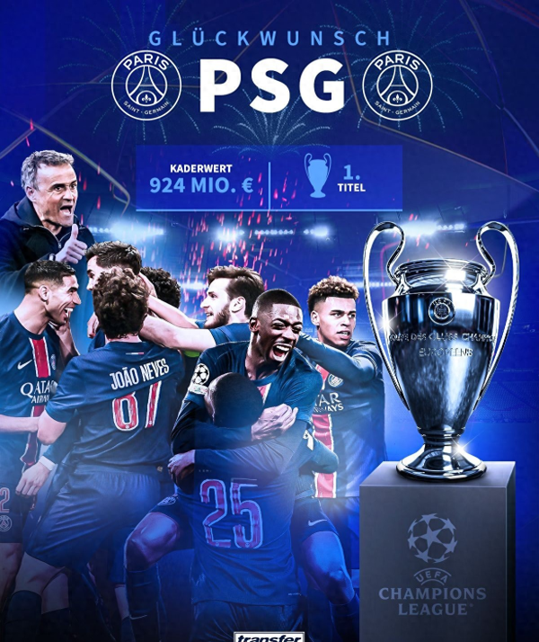 Grok dự đoán Champions League trong sáu năm tới: Real Madrid và Manchester City sẽ giành được Cup và