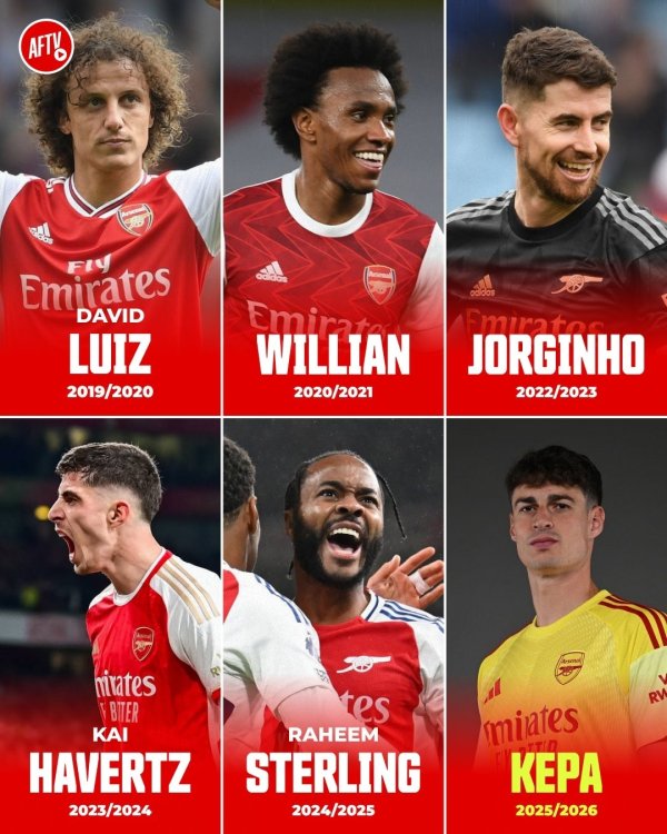 Tất cả Chelsea không muốn vào kho vũ khí. Arsenal đã chi 160 triệu euro để ký 7 người chơi từ Chelse