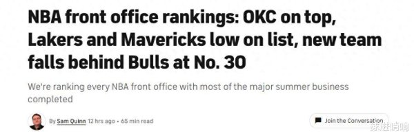 Rockets tăng vọt thứ 4! Truyền thông Hoa Kỳ nhận xét về khả năng quản lý NBA: Lakers 22 Warriors 14 